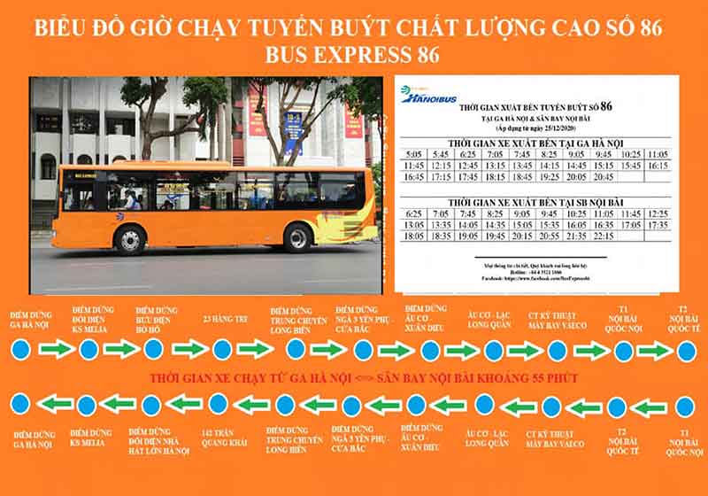 Hanoi bus 86 route map